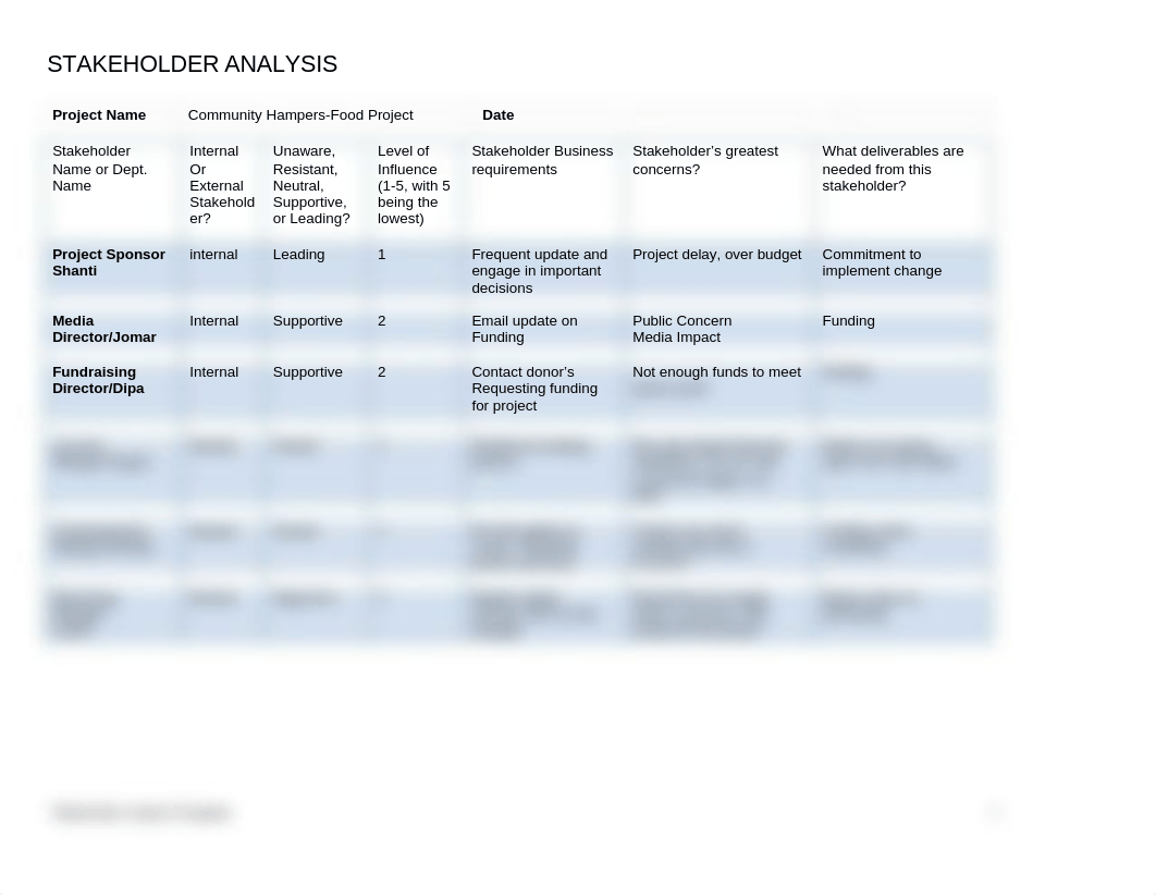 Stakeholder-Analysis-Group4[91].docx_drjful1t6ph_page1