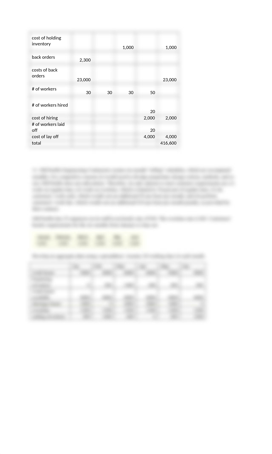 Chapter Questions Week 7.docx_drjhag704u3_page2