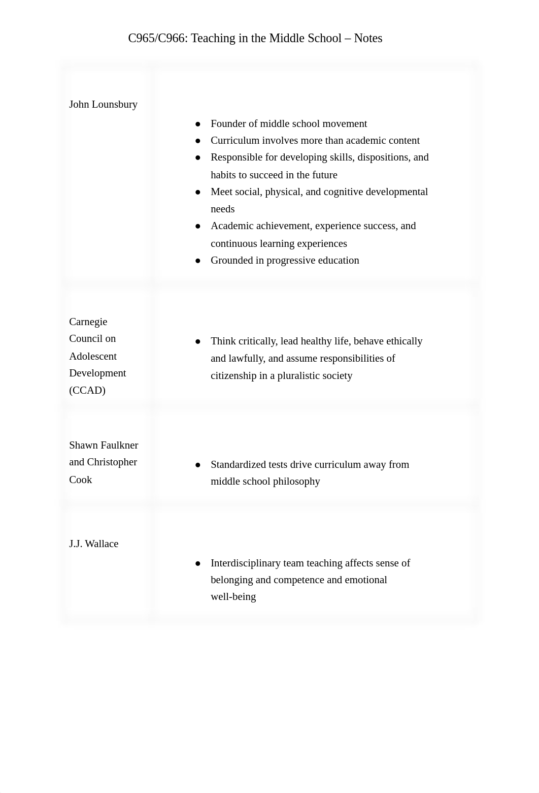 Teach MS_Notes.pdf_drjhfrdmgsa_page3