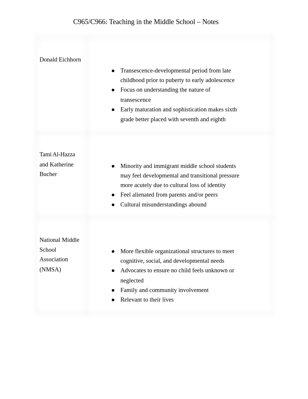 Teach MS_Notes.pdf_drjhfrdmgsa_page2