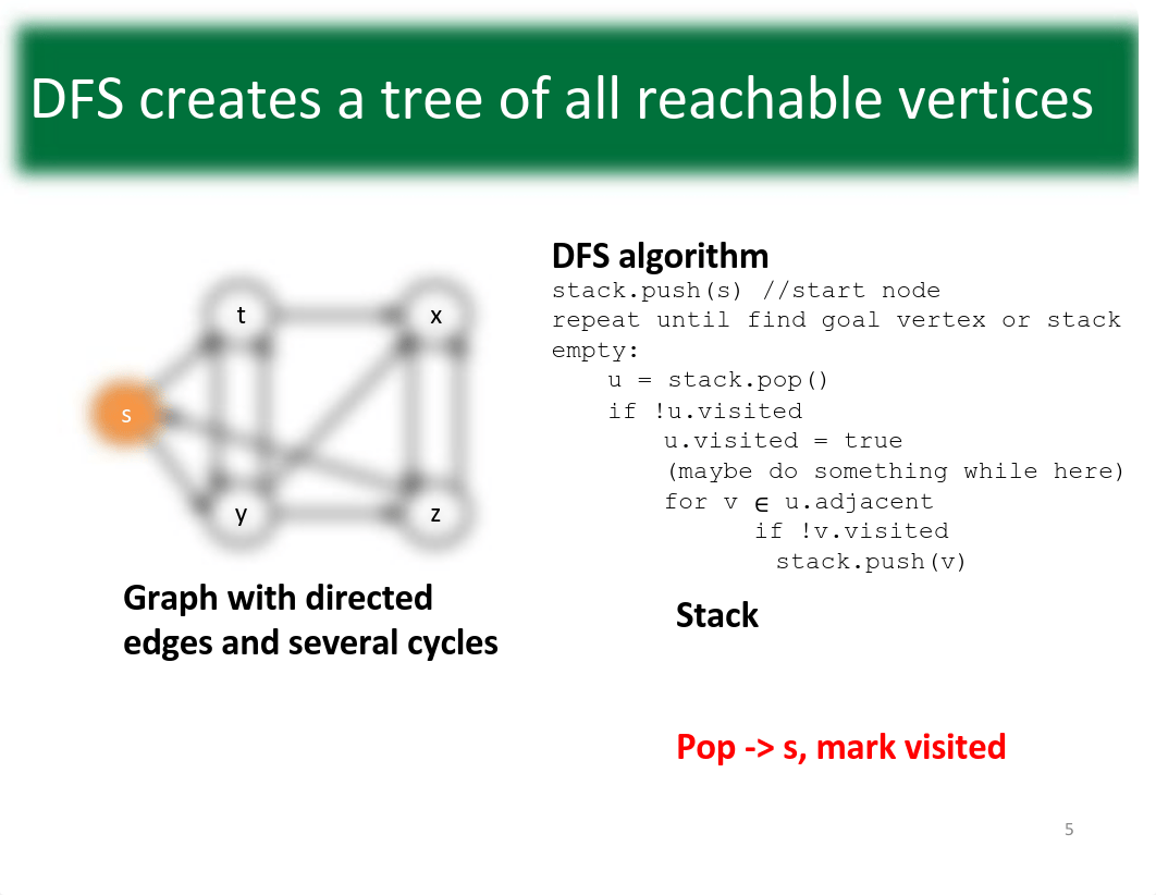 17-shortest-path-slides.pdf_drjn5cvrav1_page5