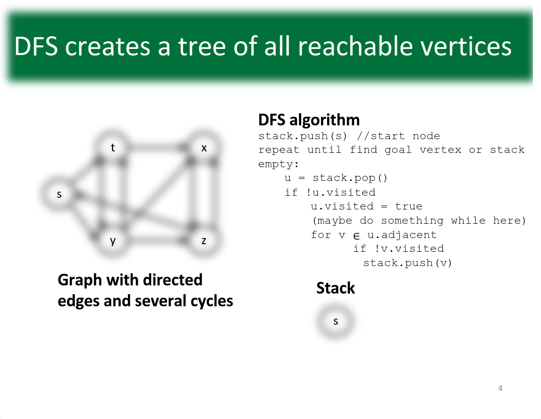 17-shortest-path-slides.pdf_drjn5cvrav1_page4