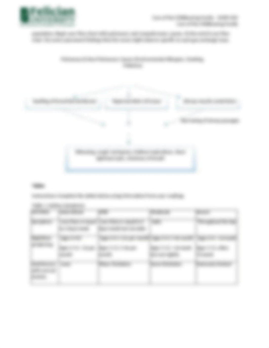 Care of the Developing Child - Respiratory, Gastrointestinal, Genitourinary, Hematologic, and Geneti_drjnez21dss_page2