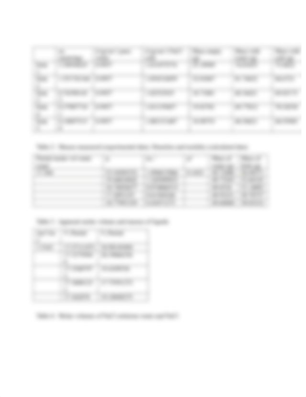 Pchem lab 4_drjng9wmccs_page2