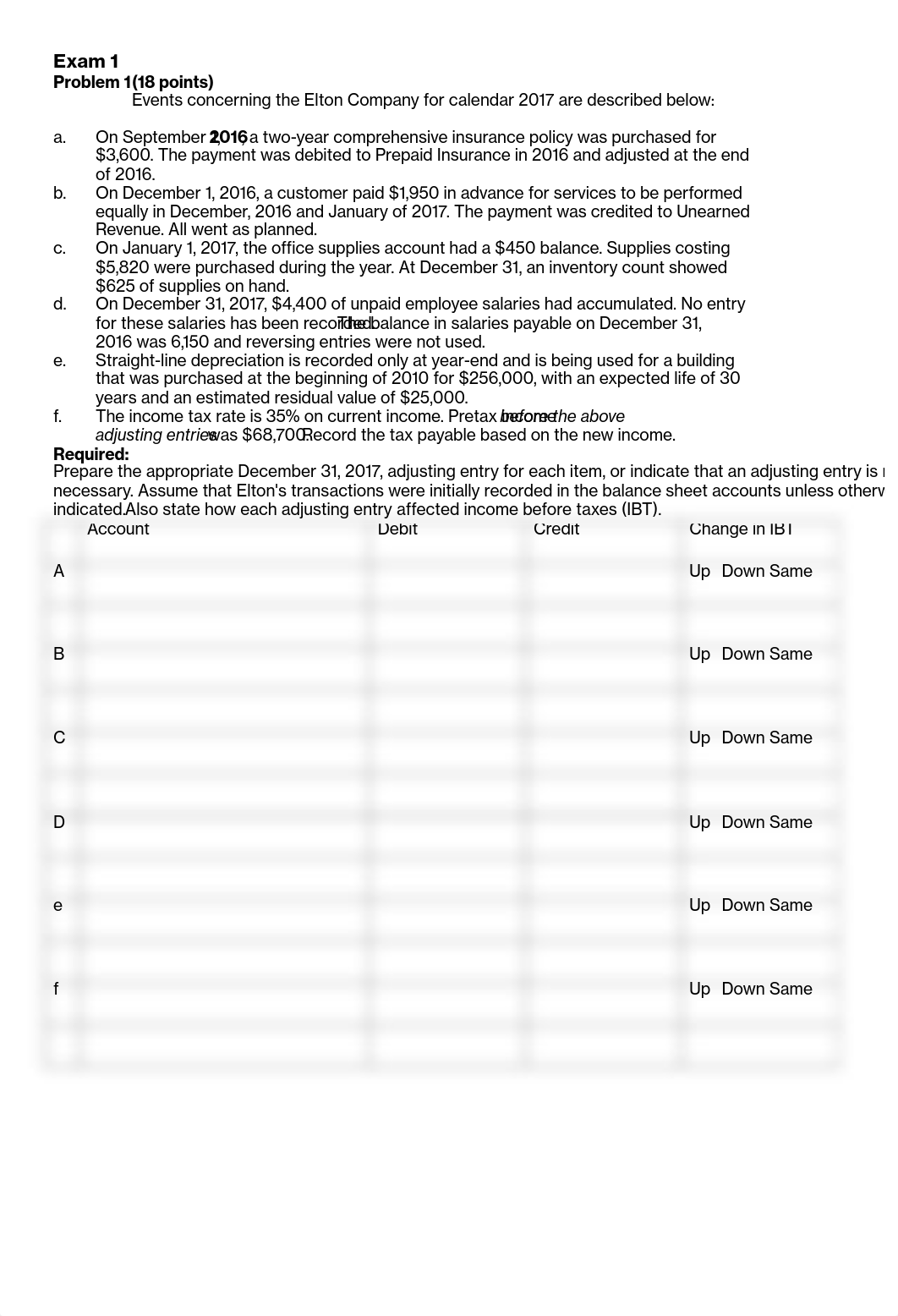 Exam 1 Spring 2018.pdf_drjrv09yyim_page1