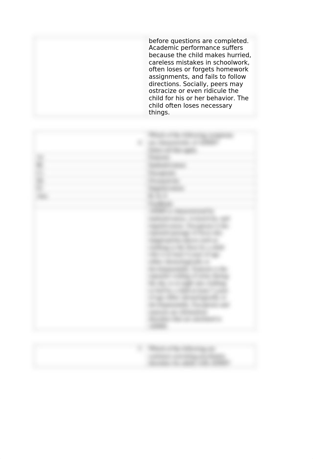 Chapter 22- Neurodevelopmental Disorders_drjszr8983k_page3