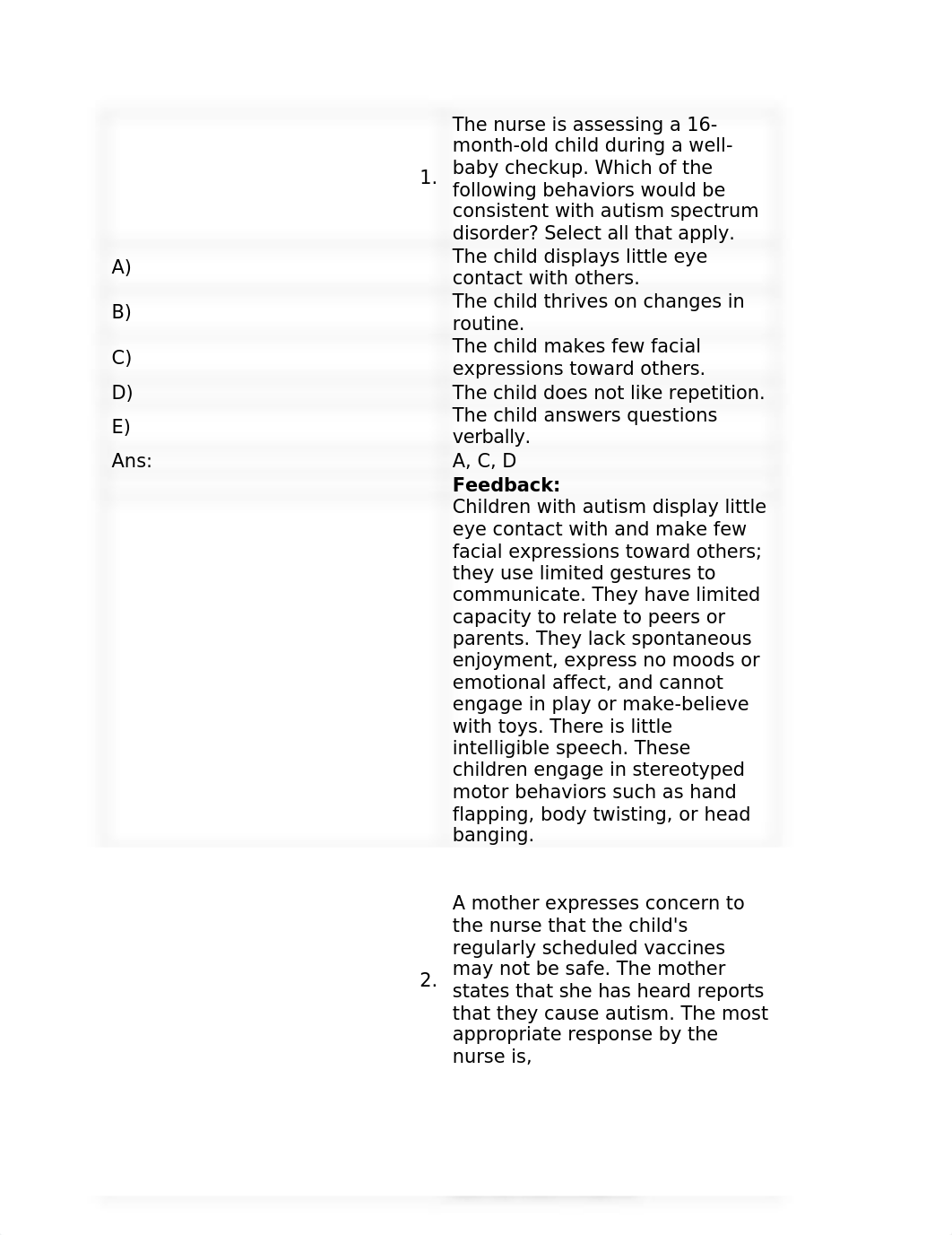 Chapter 22- Neurodevelopmental Disorders_drjszr8983k_page1