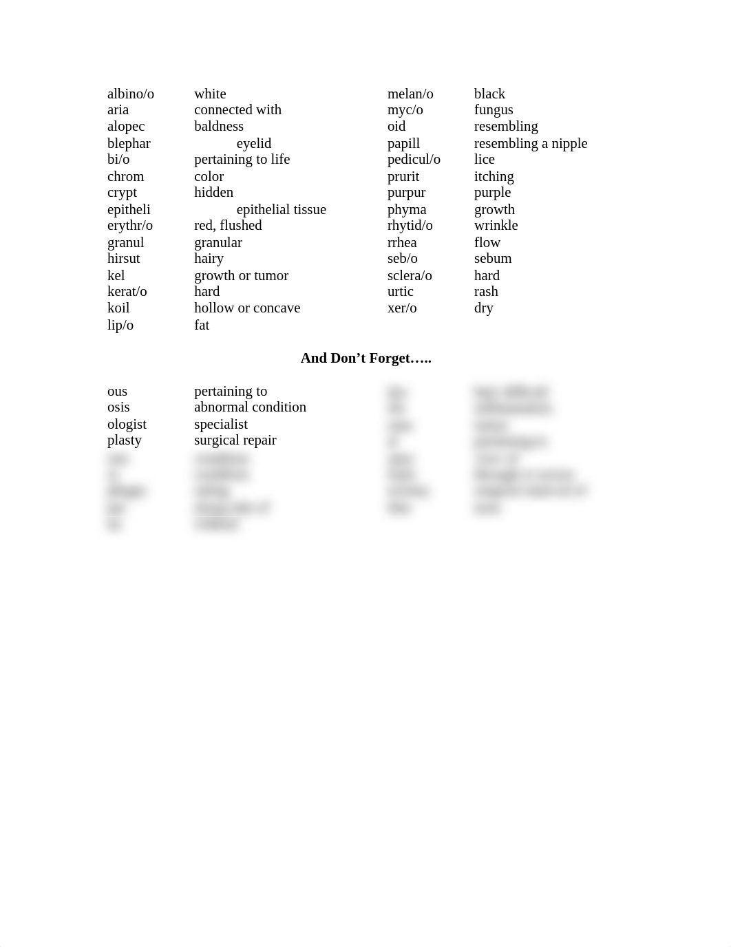 NSG120 Week 2 Vocabulary Related to the Integumentary System.doc_drjvdicqoh2_page2