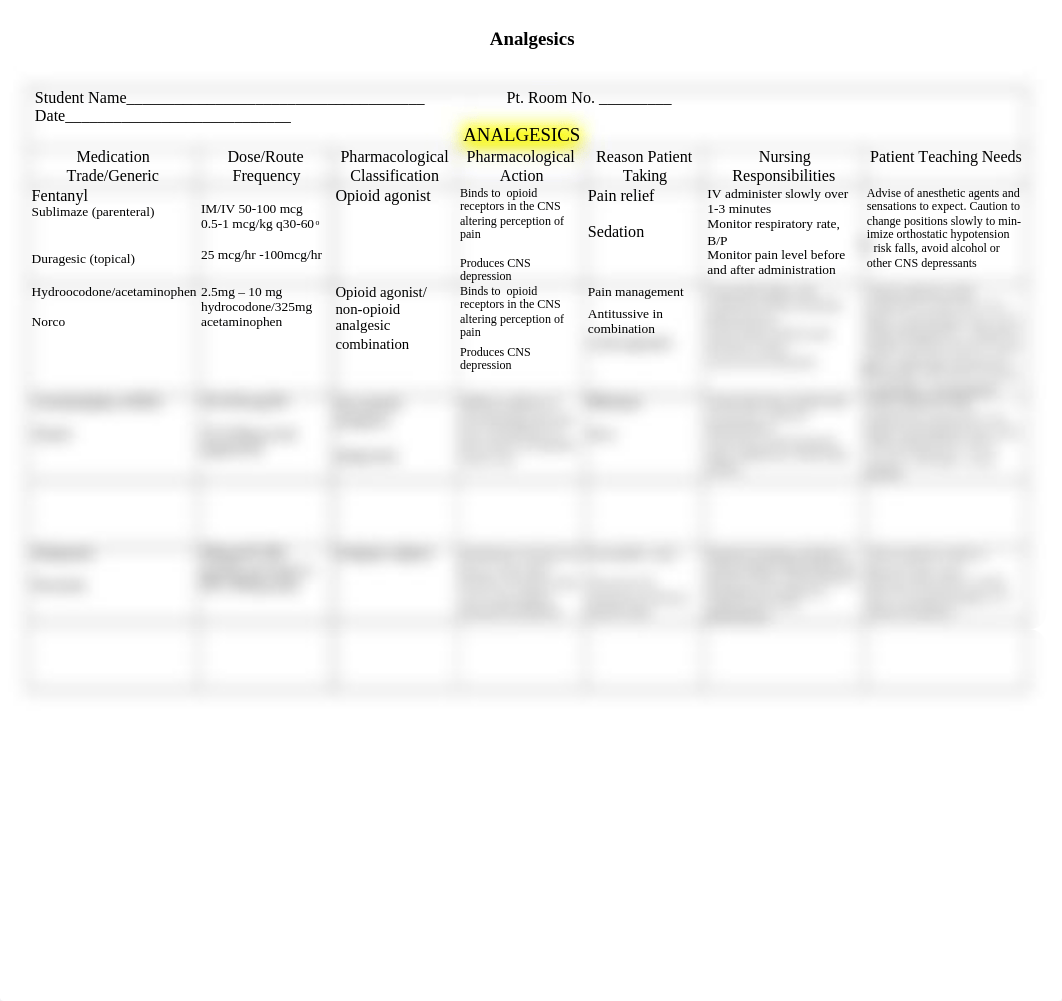 Medications- analgesics_drjx55iitvs_page1