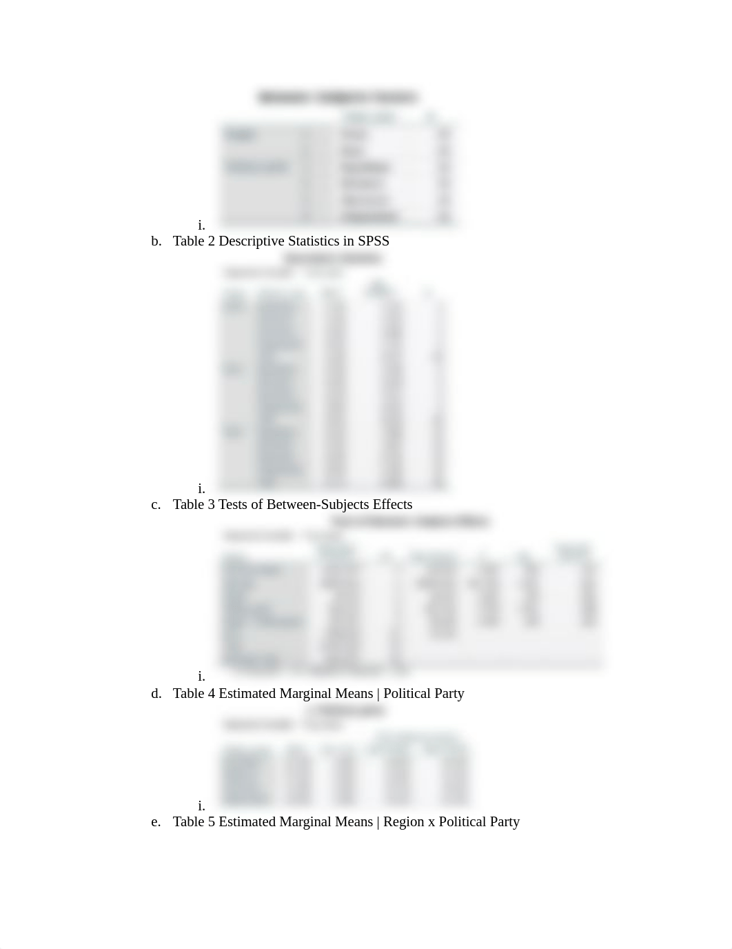 J, Byrd SPSS Two-Way ANOVA Assignment.docx_drjybbycxyl_page2