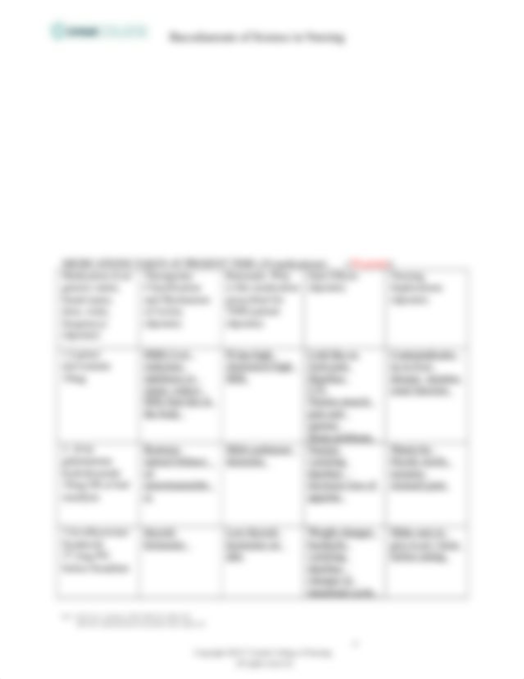 Updated BSN-Comprehensive Head to Toe Physical Assessment_2021- clinical H-T 1.docx_drk3ffg4g0a_page4