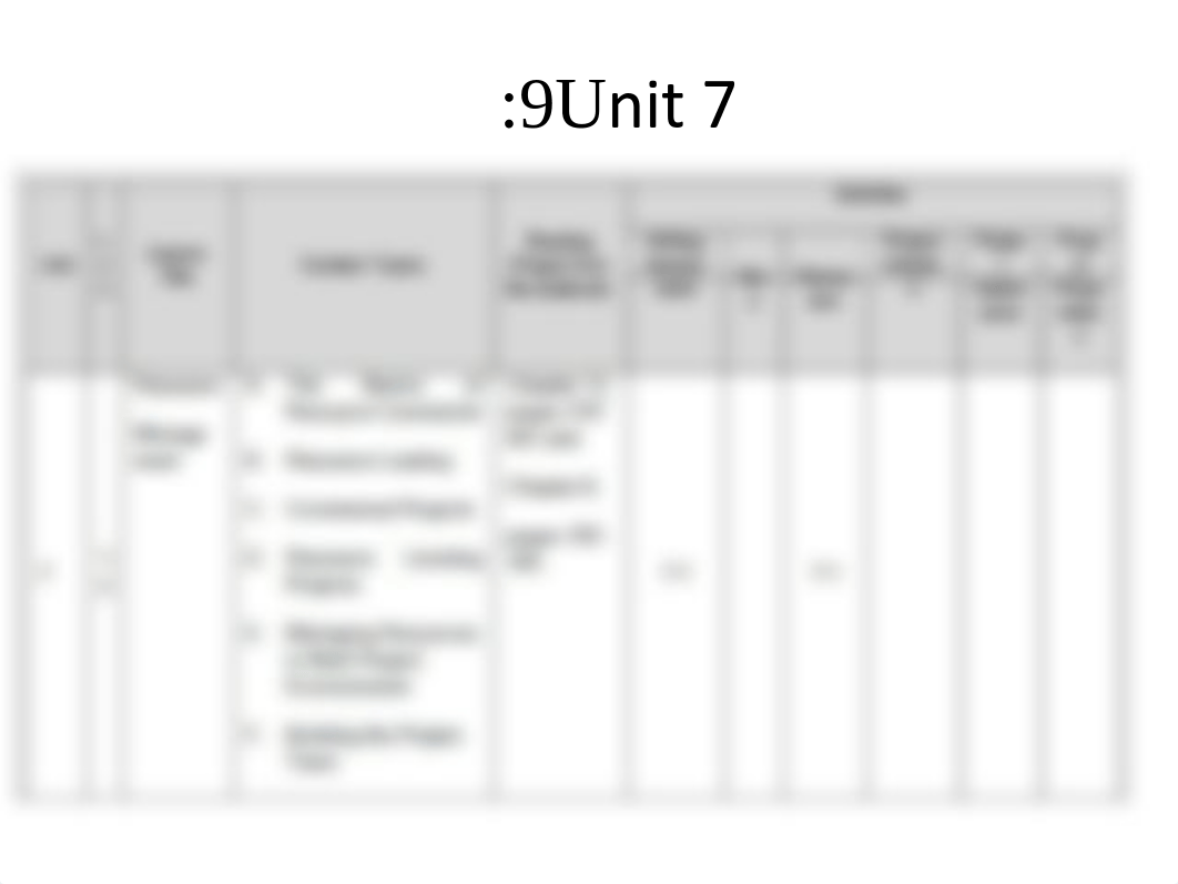 Agenda Unit 7 chapt 12 6_drk3gxu1msz_page2