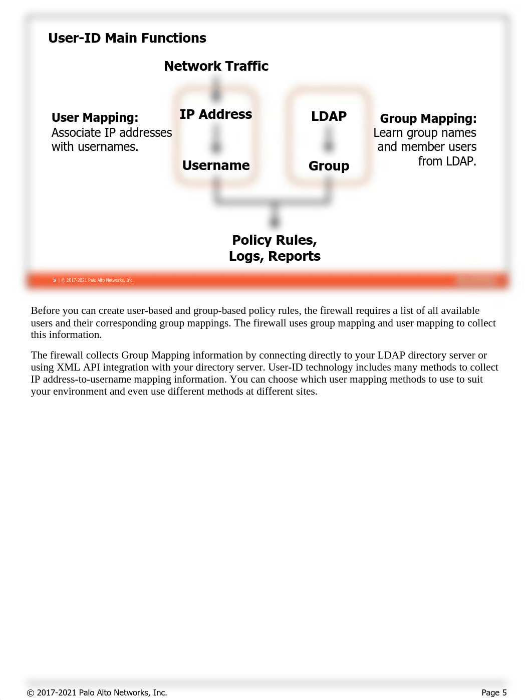 12 - EDU-210-10.1a-M12-UserID.pdf_drk3i6lsamd_page4