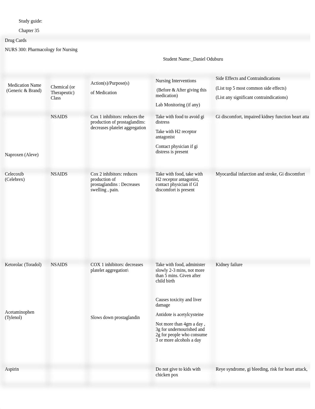 Study guide 2.docx_drk5fjap34d_page1