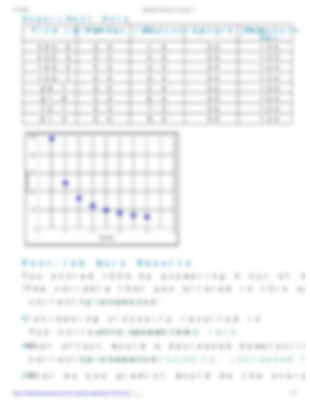 PEx Studying the effect of Blood Viscosity on Blood Flow Rate Exercise 5 Activity 2.docx_drk9y7fovc3_page2