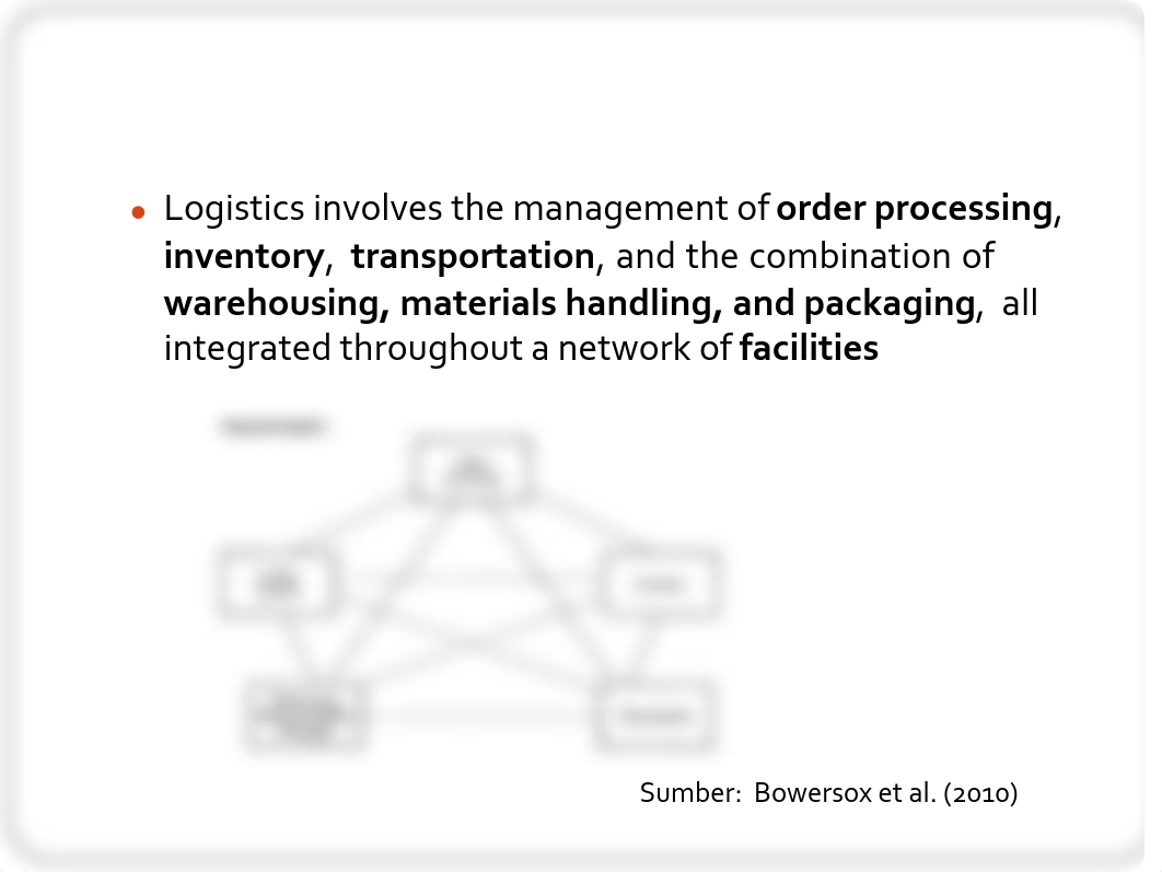 logistics-management_compress.pdf_drk9zbkli9f_page4