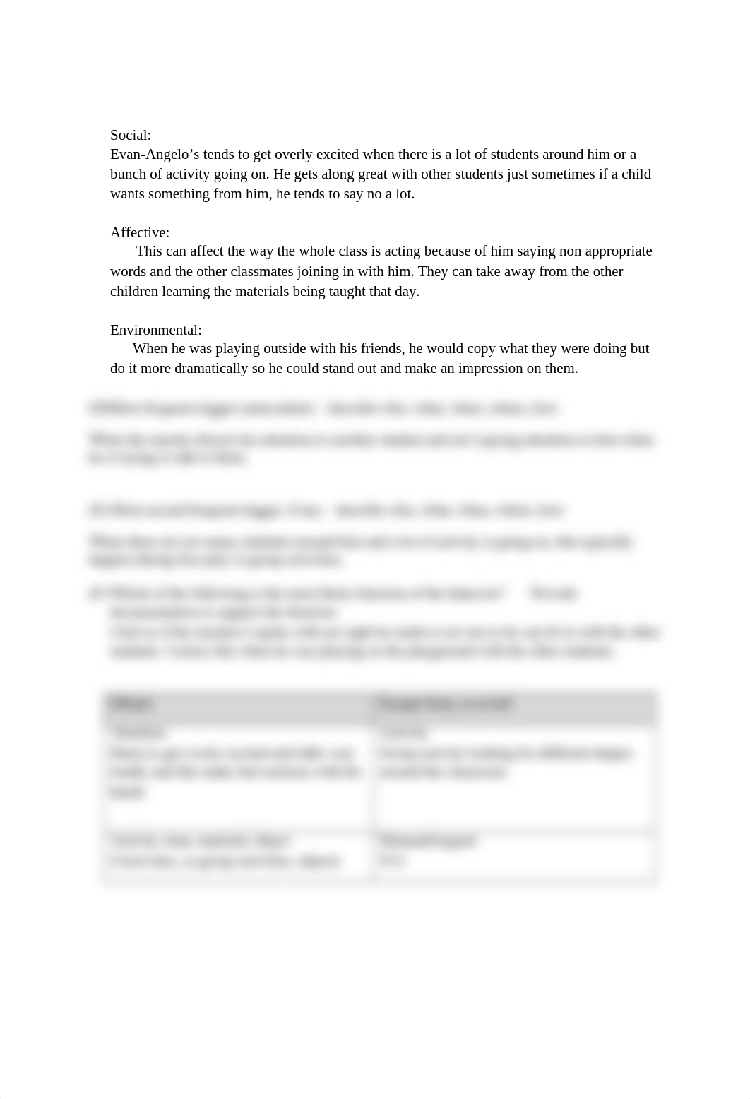 Functional Behavior Assessment & Behavior Intervention Plan.docx_drkawi1lax5_page2