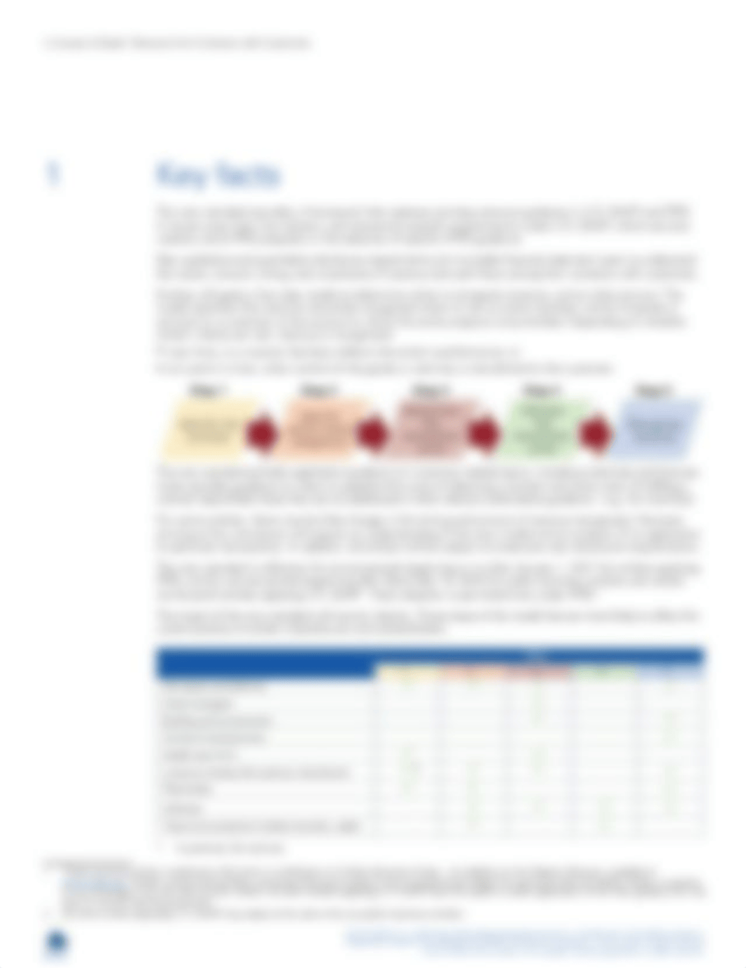 KPMG - Issues In Depth - Revenue from Contracts with Customers 2014.pdf_drkbs1j9ah6_page4