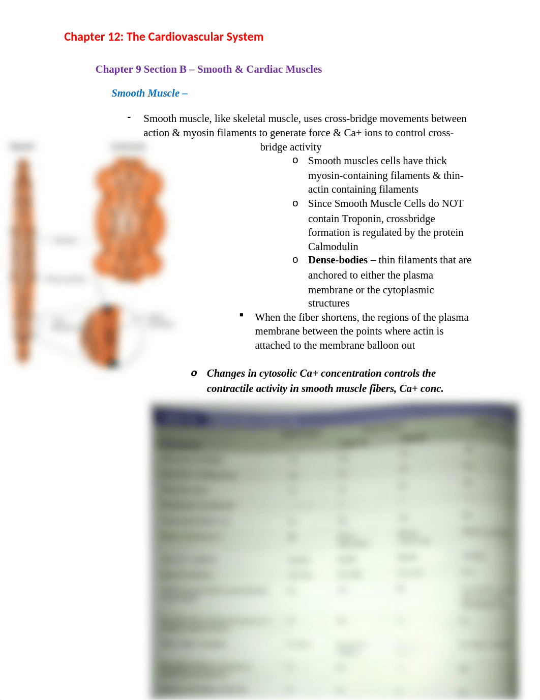 Chapter 12- The Cardiovascular System .docx_drkdyho1me2_page1