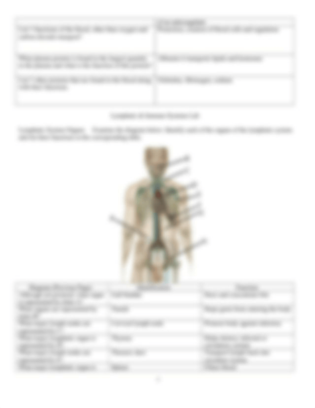 Lab 10 Blood, Lymphatic, & Immune Systems(1).docx_drkf7ivkf9a_page3