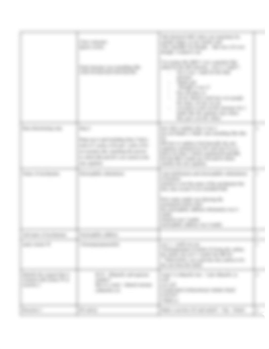 2023 AQA A-Level Chemistry Paper 2 UNOFFICIAL MARK SCHEME (2).pdf_drkgqxx0mha_page3