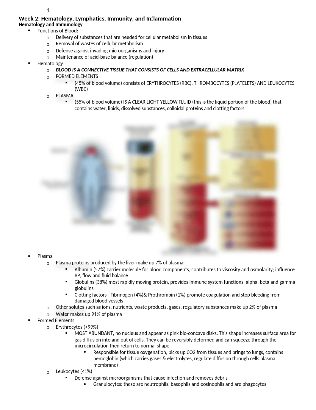 Patho Week 2- Heme, Lymph, Immunity, Inflammation.docx_drkl2h2jg0i_page1