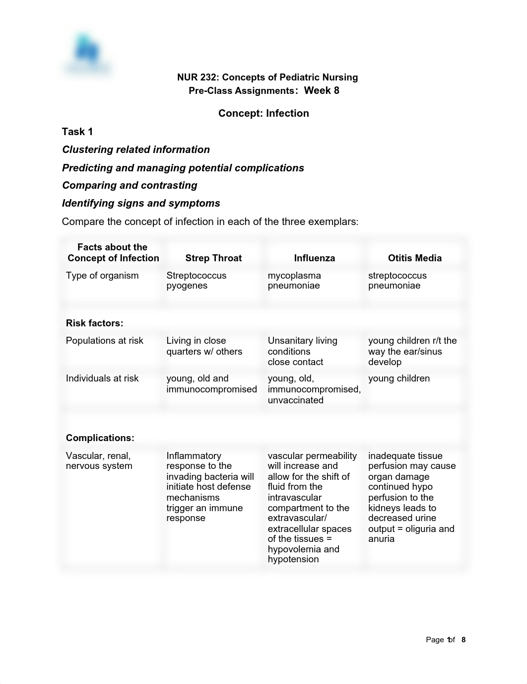 Week 8 Pre-Class Assignments 232.pdf_drklzmmeg83_page1