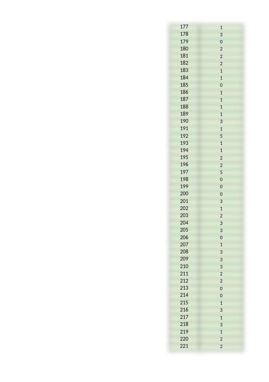 Week 8 Assignment- Troiani.xlsx_drkow0zaboi_page5