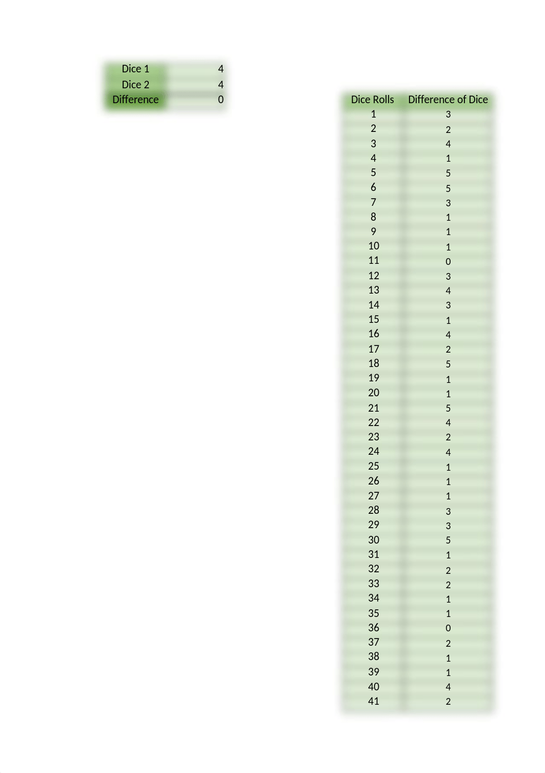 Week 8 Assignment- Troiani.xlsx_drkow0zaboi_page1