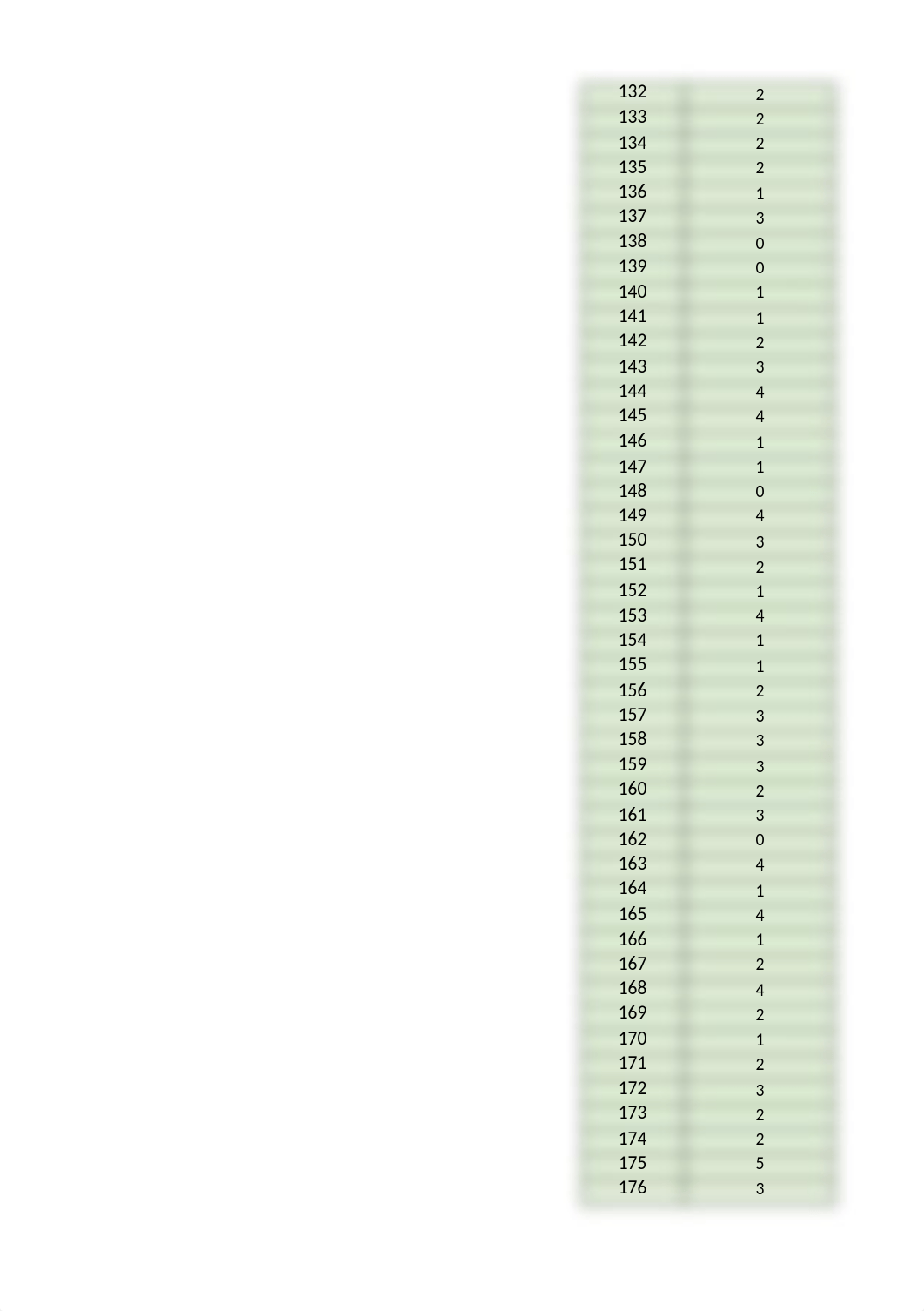 Week 8 Assignment- Troiani.xlsx_drkow0zaboi_page4