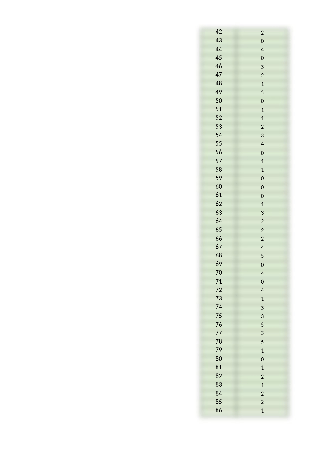 Week 8 Assignment- Troiani.xlsx_drkow0zaboi_page2