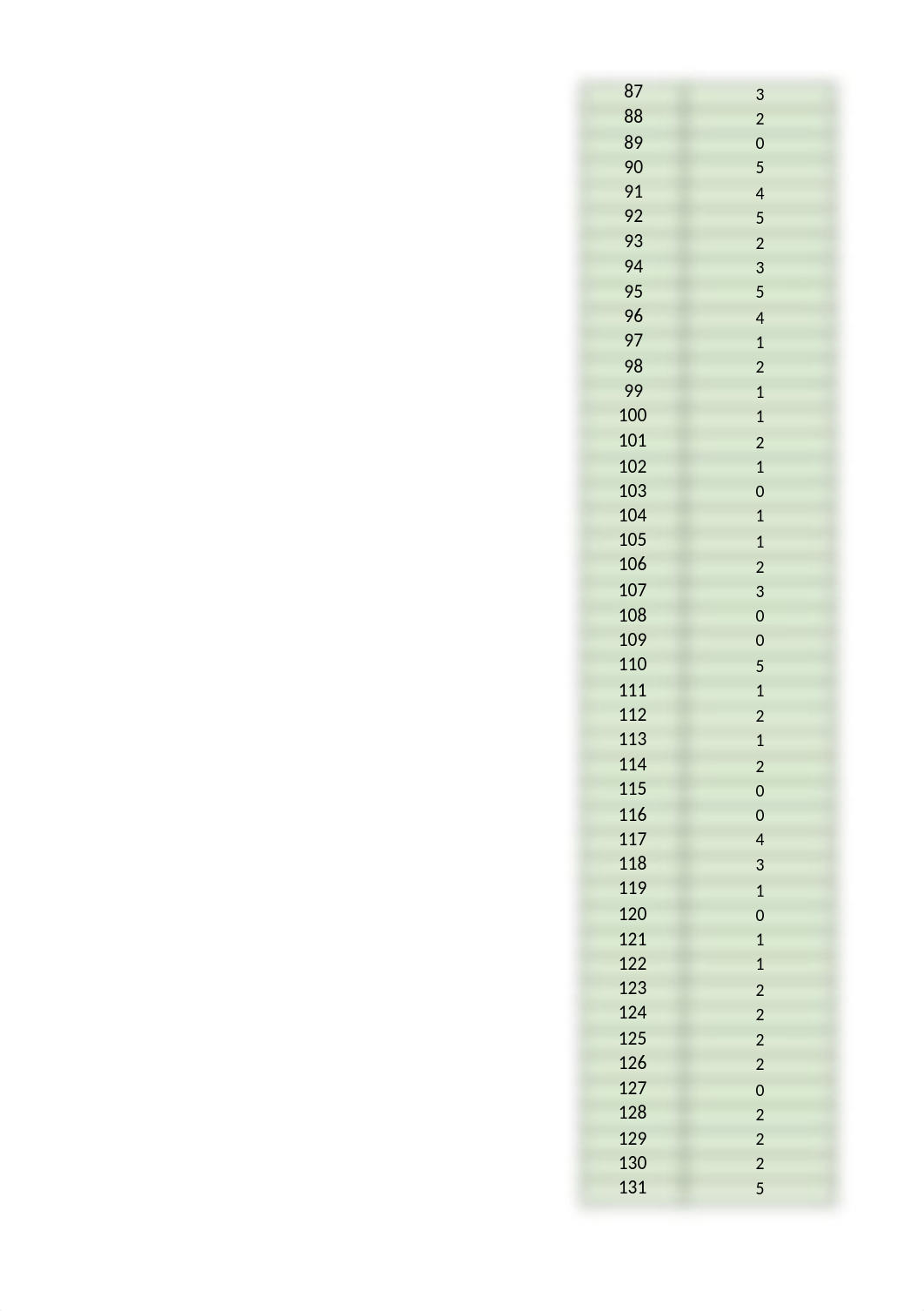 Week 8 Assignment- Troiani.xlsx_drkow0zaboi_page3