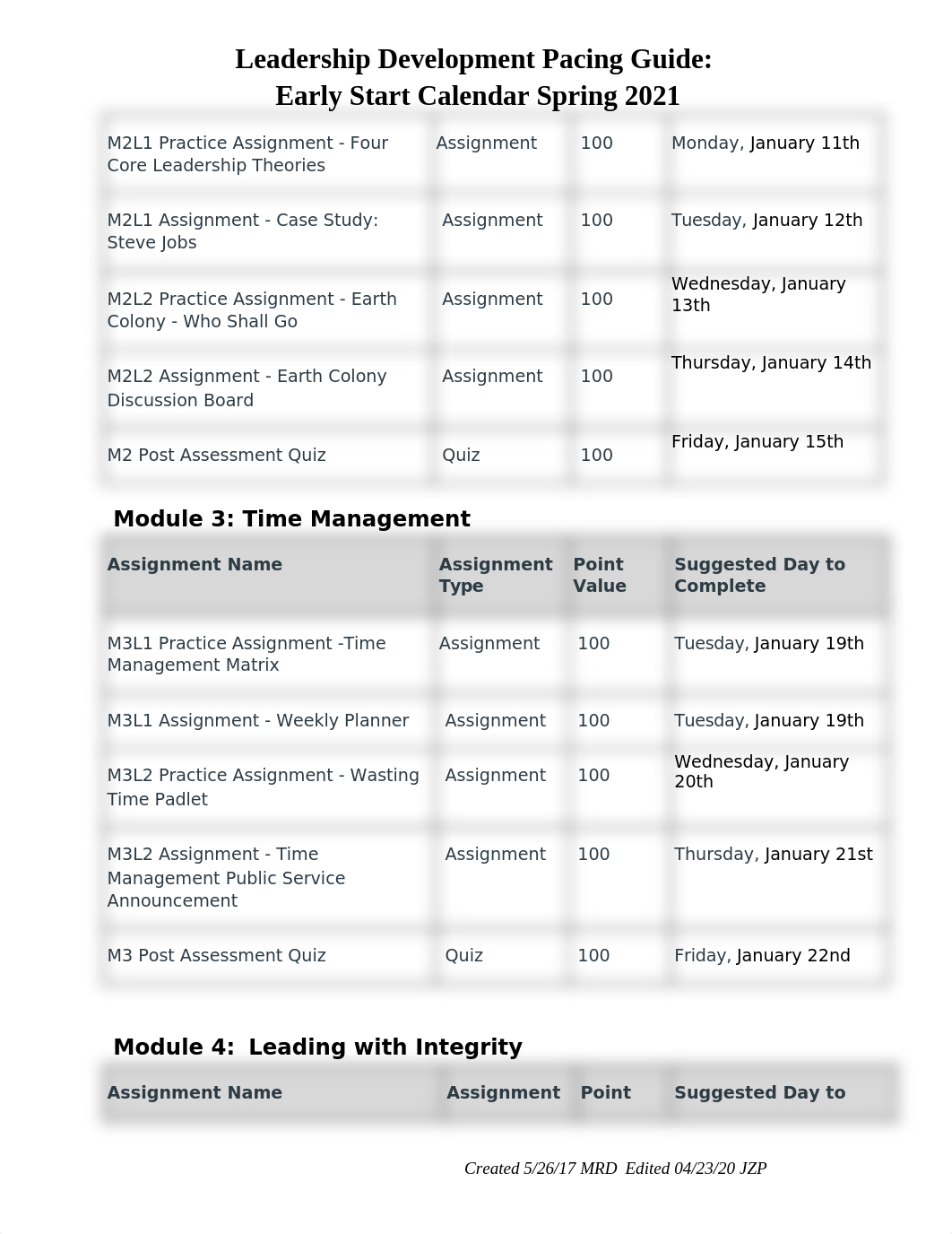 Leadership Development Pacing Guide Early Start Spring 2021.docx_drkqaspoyr0_page3