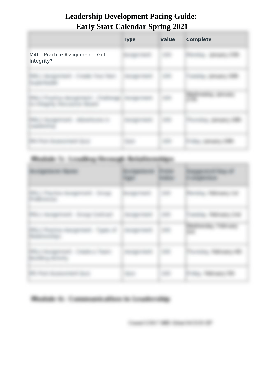 Leadership Development Pacing Guide Early Start Spring 2021.docx_drkqaspoyr0_page4