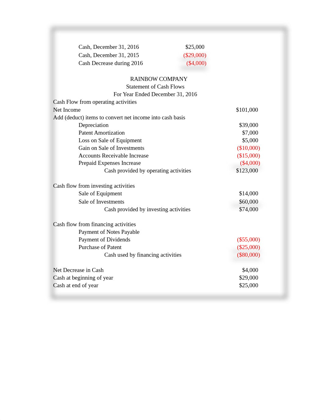 Week 12 Excel HW.xlsx_drkr5v6dm72_page3