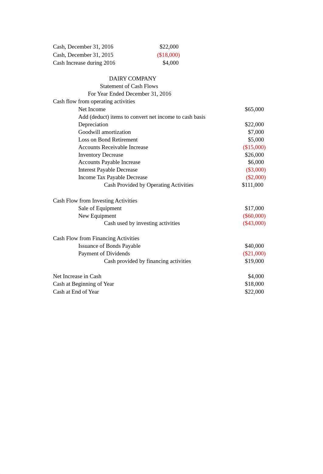 Week 12 Excel HW.xlsx_drkr5v6dm72_page2