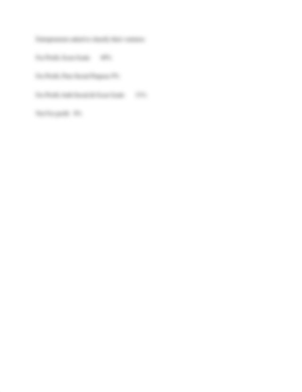 Chapter 7 Social Entrepreneurship_drkrurwxwbm_page2