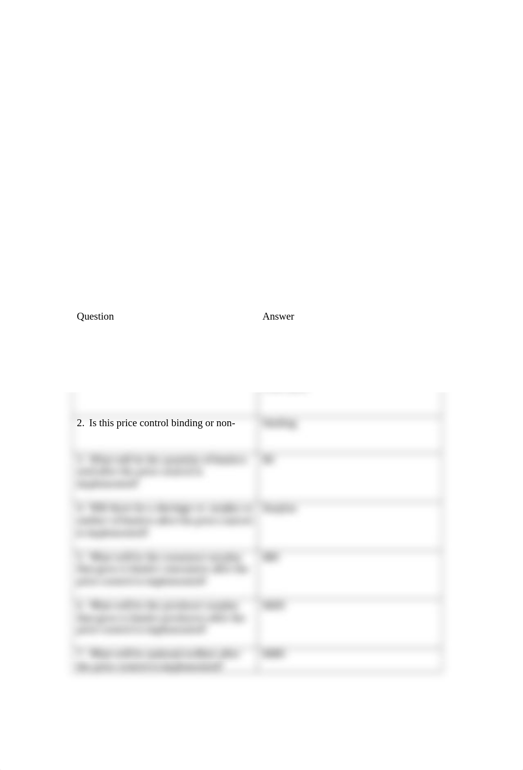 Practice Problems Price Controls.docx_drkw7xuw27v_page2