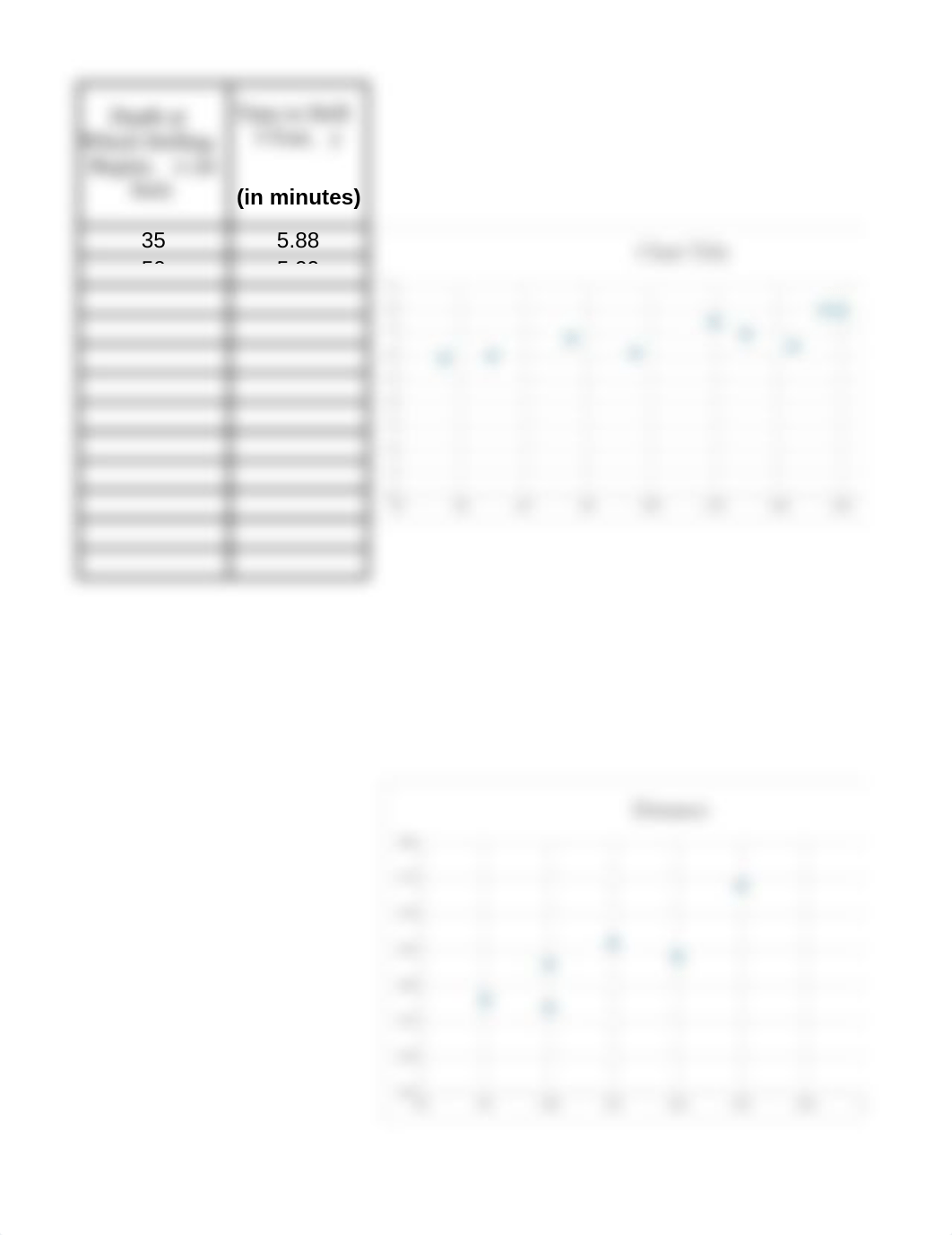 Activity 10 spreadsheet.xlsx_drkw7zytwcu_page1