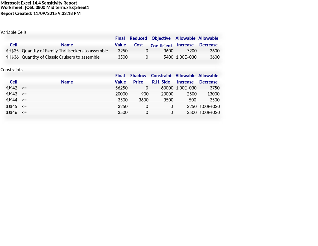 OSC 3800 Mid term_drkw9ow7cw7_page1