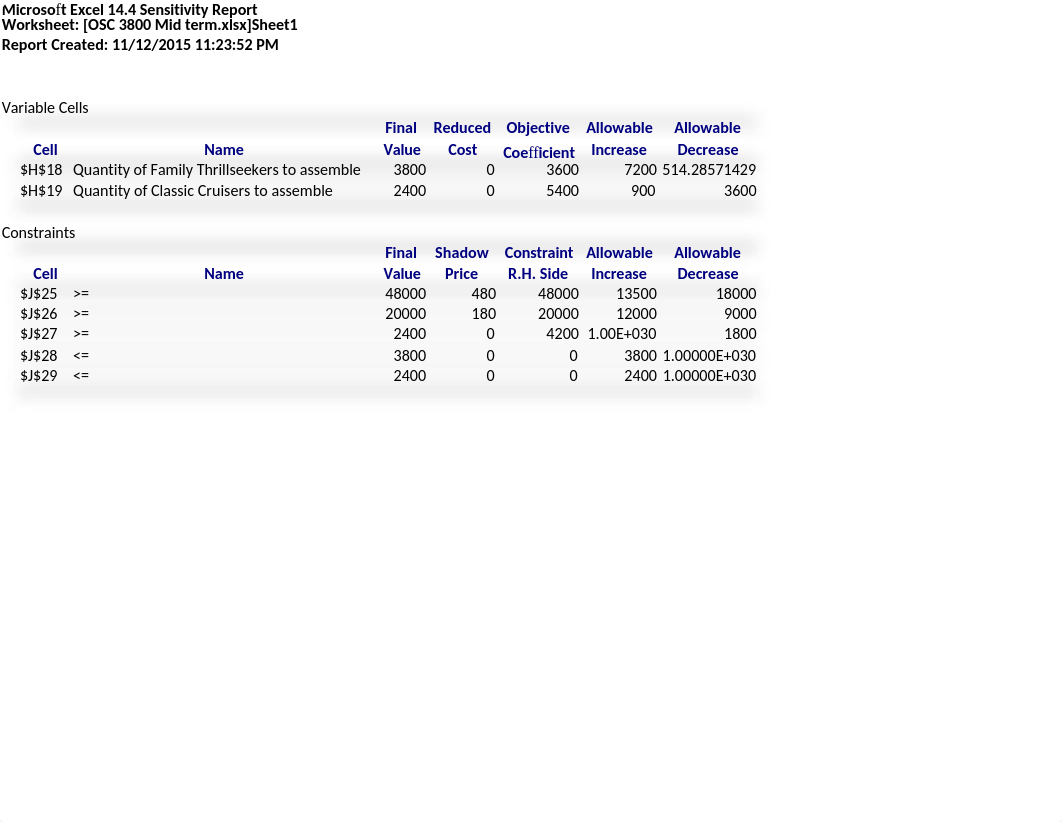 OSC 3800 Mid term_drkw9ow7cw7_page2