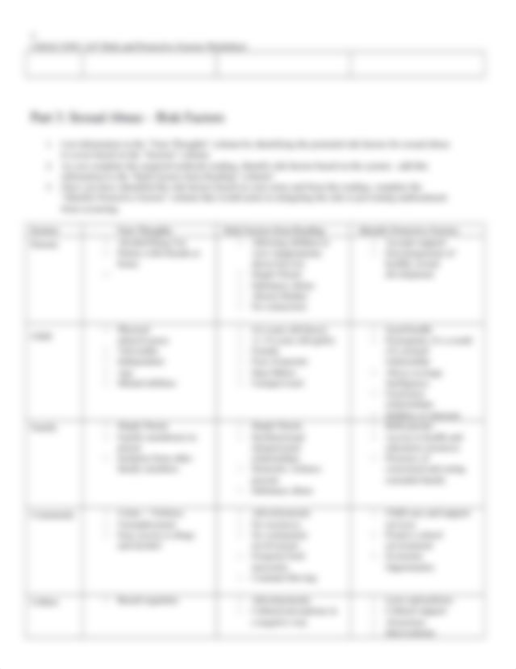 CMAS258N_L07_Risk_and_Protective_Factors_Worksheet.docx_drkxtxn76tv_page3