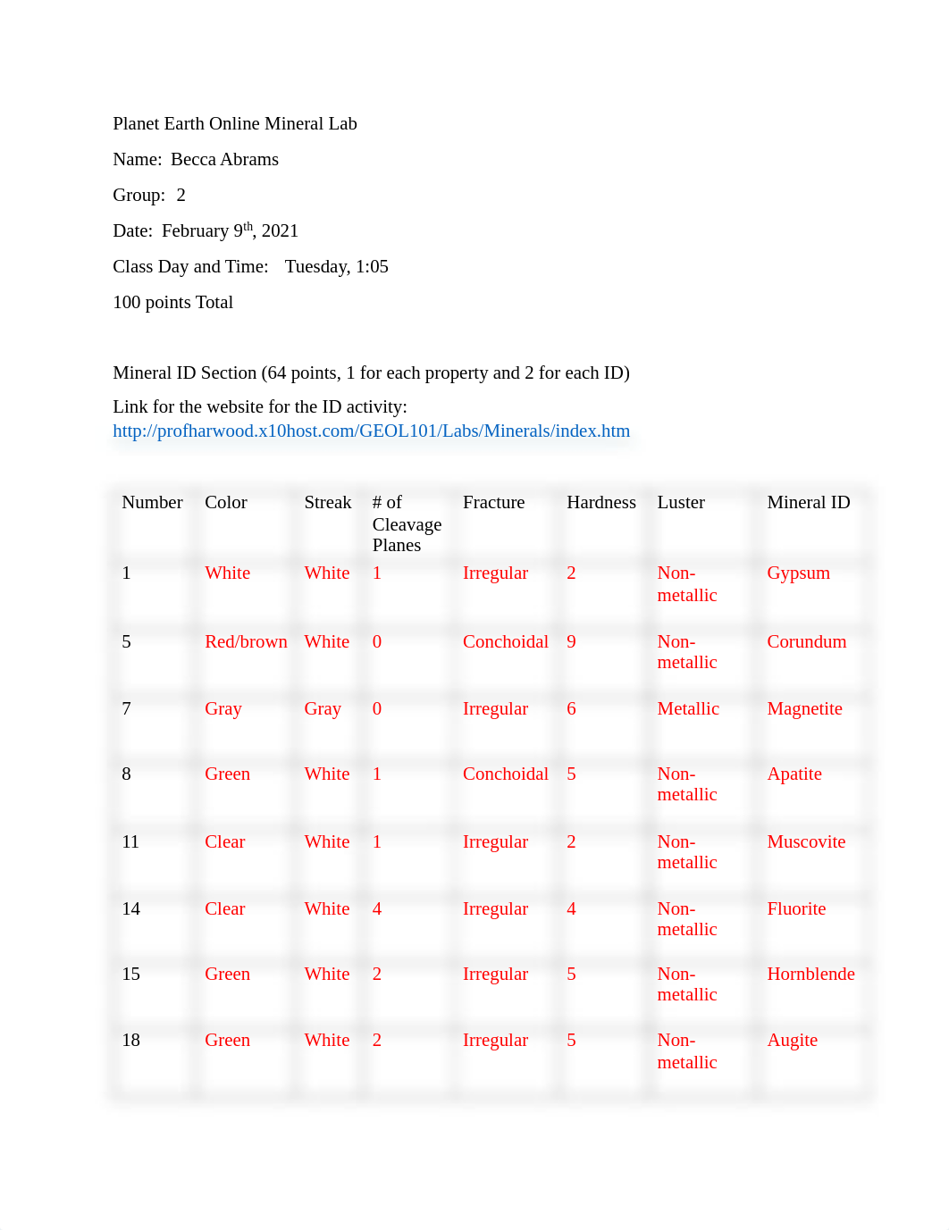 Planet Earth Online Mineral Lab 1.pdf_drkxxrbypab_page1