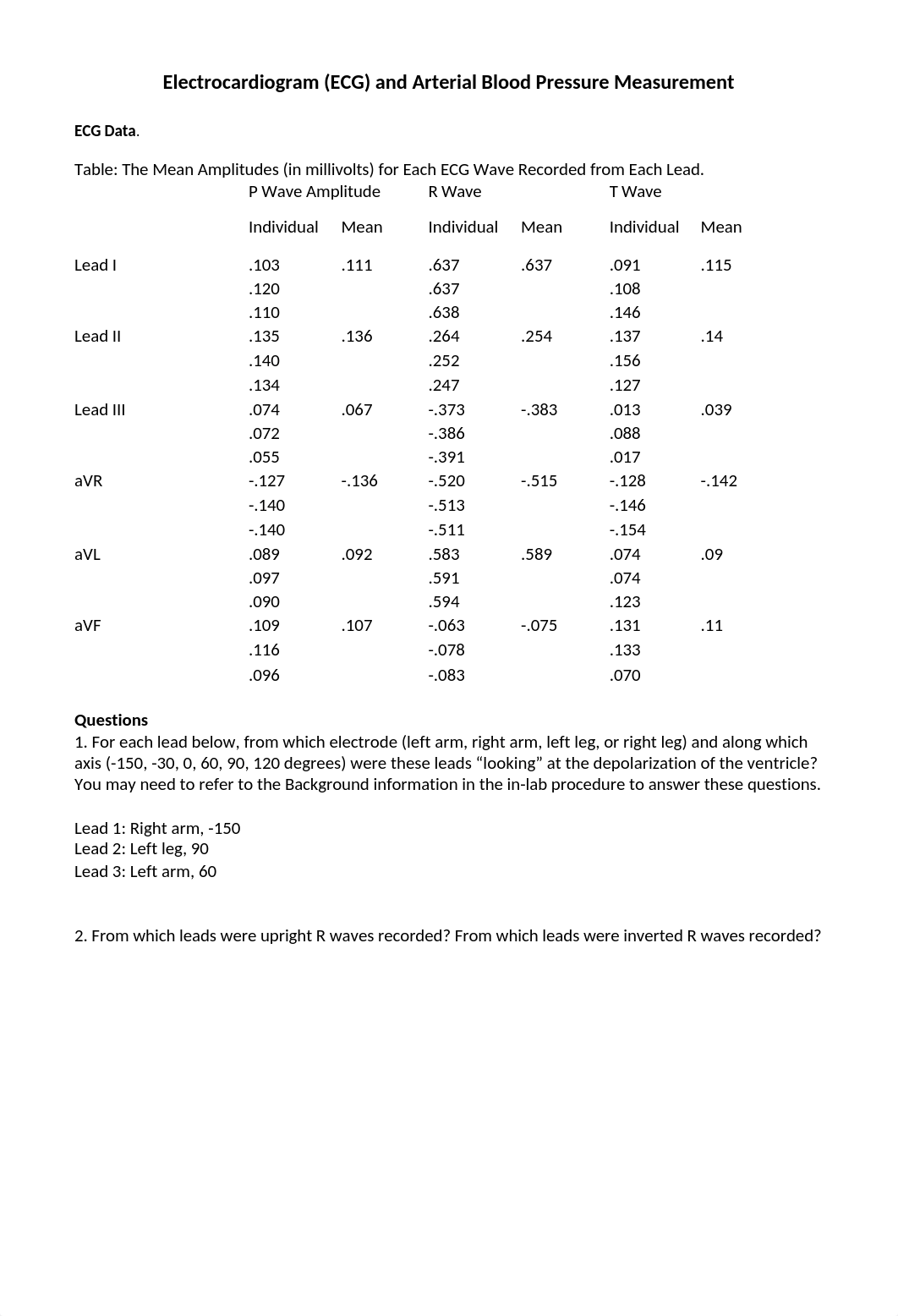 ECG and BP Lab Writeup.docx_drl13t822n0_page1