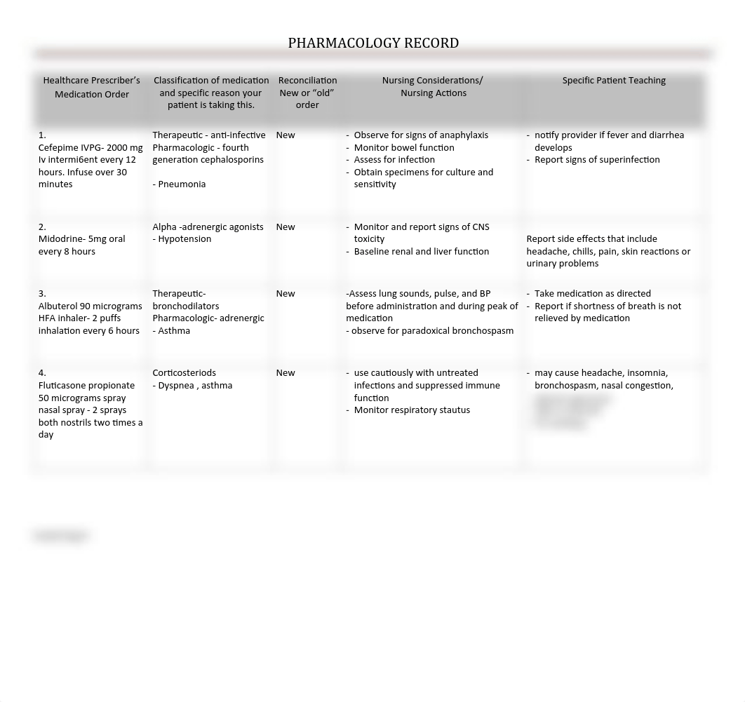 Medication Record- Concept Map #2.pdf_drl4r5j33bz_page1