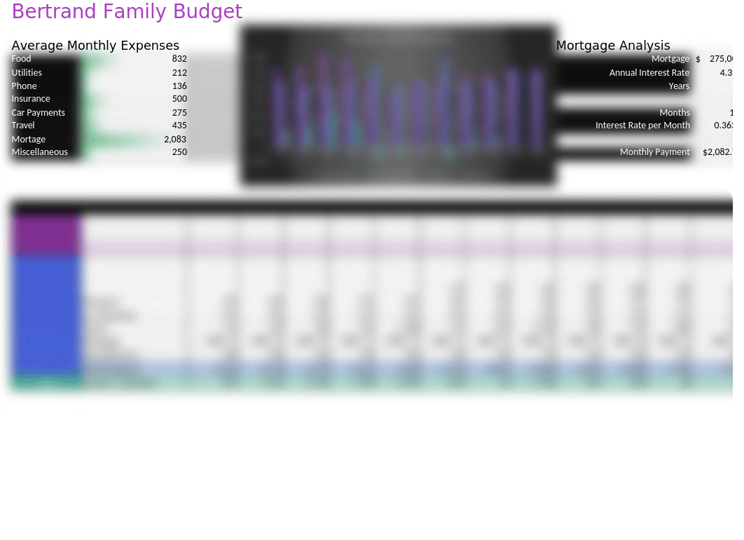 Bertrand Budget 2_drl51l2a2km_page2