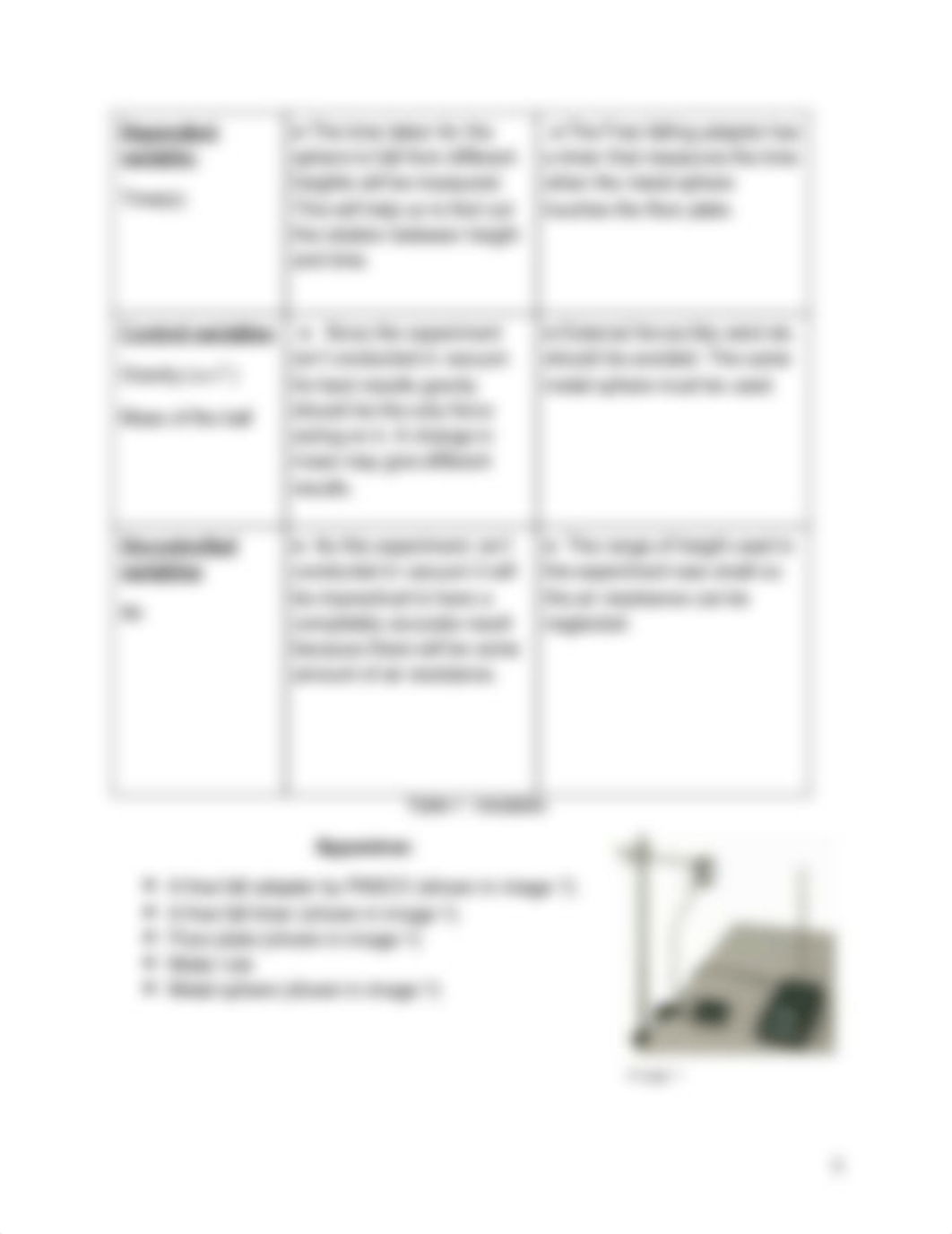 Determining_the_acceleration_of_free_fall_by_Bidita_Nawar_ (1).pdf_drl65m1y37d_page3