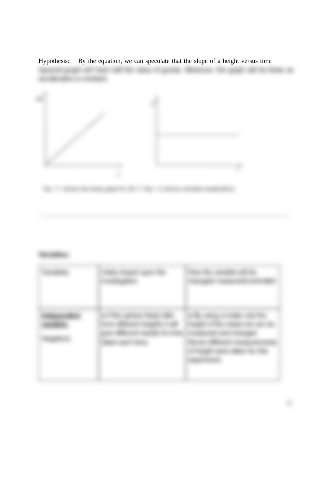 Determining_the_acceleration_of_free_fall_by_Bidita_Nawar_ (1).pdf_drl65m1y37d_page2