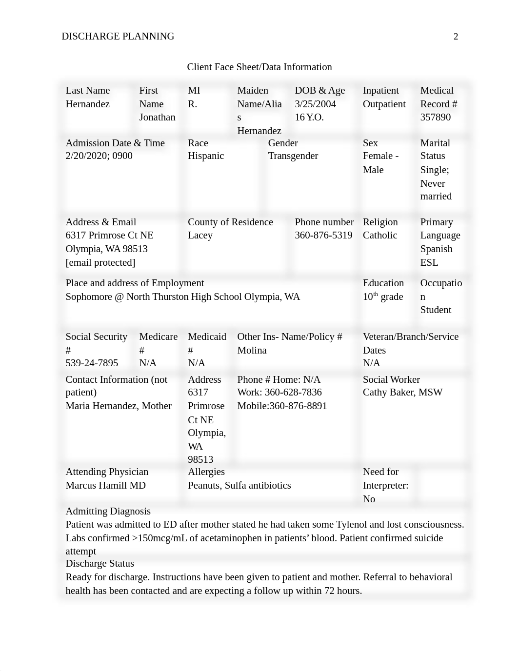 Discharge paper 2020.docx_drl9t0tjpr9_page2