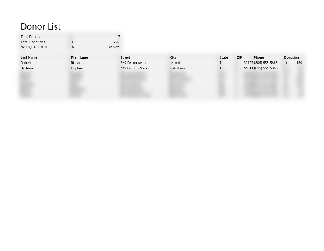 Donation List.xlsx_drlc1dtnb0w_page2